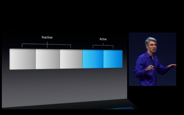 Compressed Memory soll Macs schneller machen. (Apple/Screenshot: Golem.de)